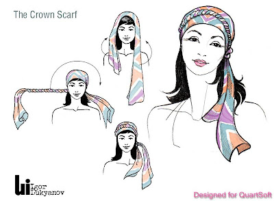 disegno illustrazione di moda (come mettere un foulard)