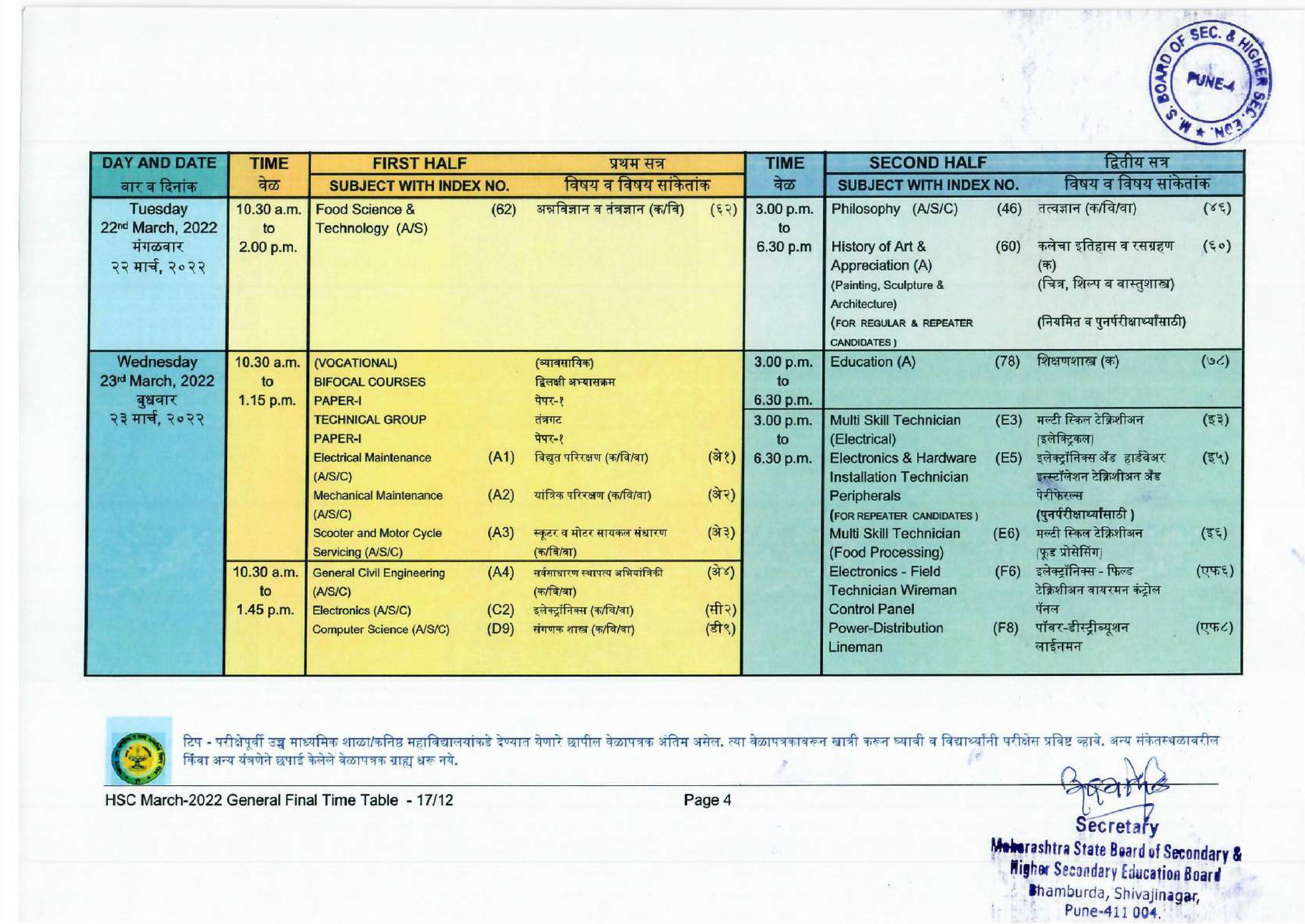 12th Commerce time table 2022 Maharashtra Board