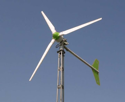 Wind Turbine Prices