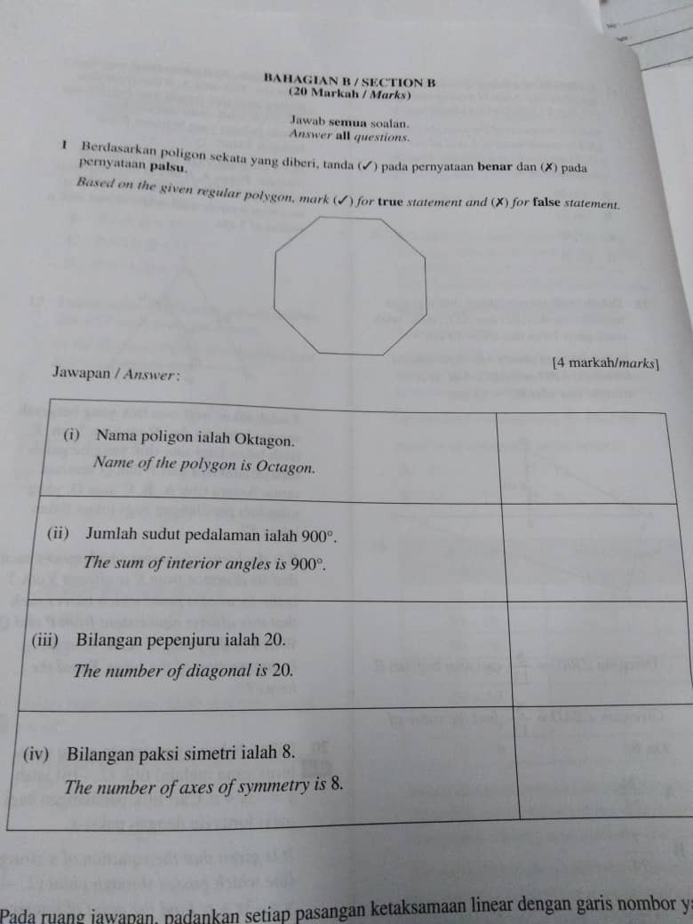 Format Baru Kertas Peperiksaan PT3 Matematik (2019 