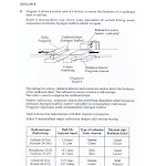 Contoh Soalan Fizik Spm Kertas 2