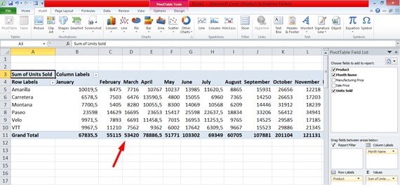 Pivot Table Di Excel