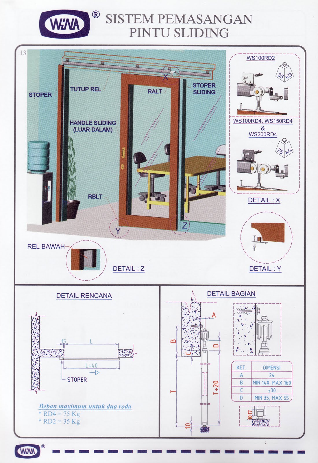  pintu garasi komponen rel pintu geser garasi sliding 