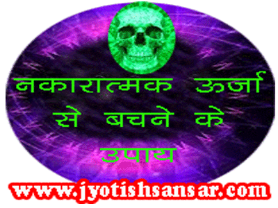 nakaratmak urja se bachaaw kaise kare in hindi jyotish