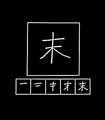 kanji end