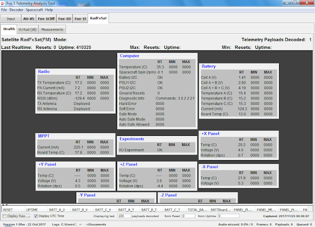 RadFxSat (Fox-1B) Telemetry 06:02 UTC over Indonesia