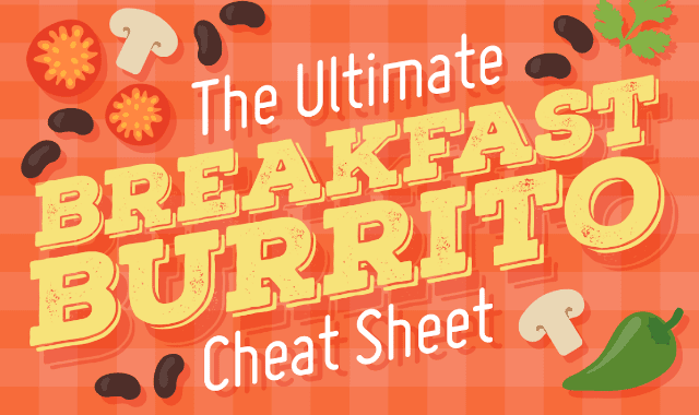 The Ultimate Breakfast Burrito Cheat Sheet