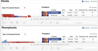  The Math: Trump 2016 Would've Beaten Obama 2012 