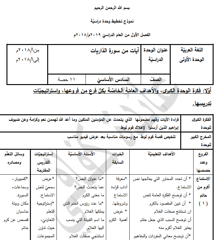 تحضير وحدة (آيات من سورة الذاريات) لمبحث اللغة العربية للصف السادس الفصل الأول