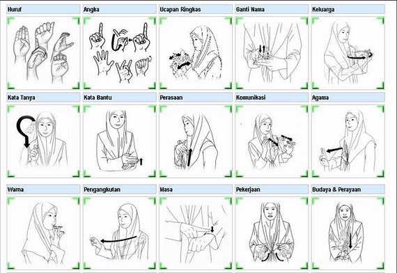 ARRIJALUN CIQOEANK BAHASA  ISYARAT BISU 