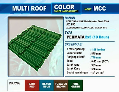 Genteng Metal Multiroof Warna Color Seng Gelombang 