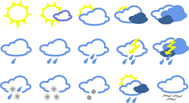 天気予報のシンボル