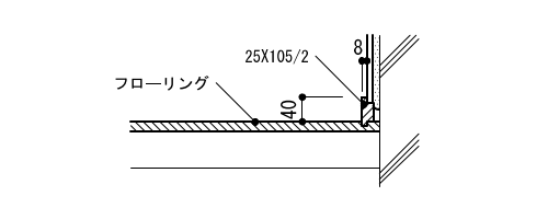 6-43-2　壁回り（鉄筋コンクリート壁の場合）床板張り・幅木を設ける場合