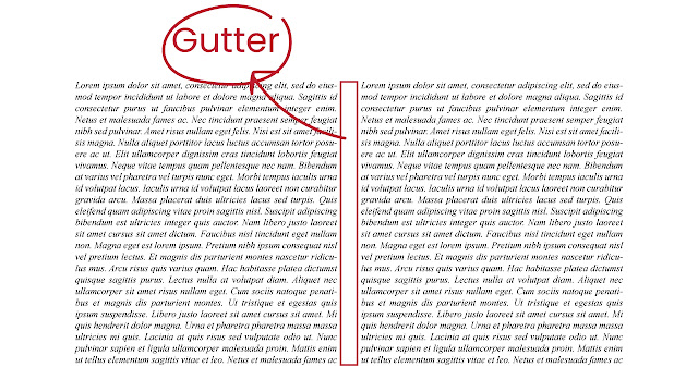 gutter-in-typography