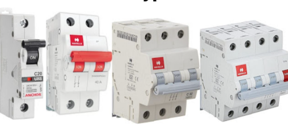 What is the Importance of Selecting the Right Specification of Miniature Circuit Breaker?