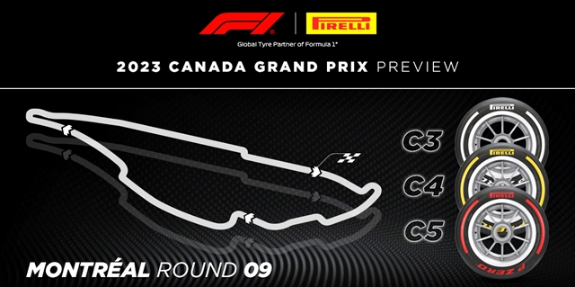 FÓRMULA 1: Preview GP do Canadá