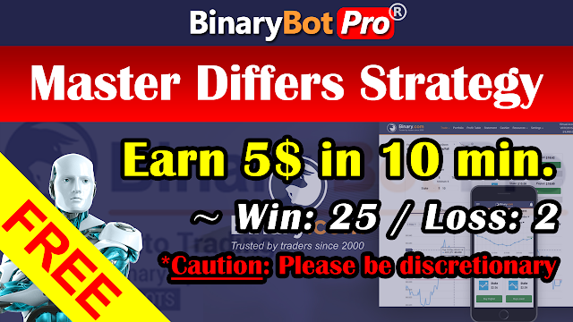 Master Differs Strategy | Binary Bot | Free Download