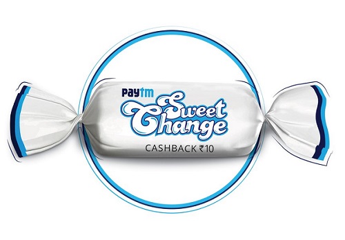 Why Paytm Brought "Paytm Candy" To The Market | Amazing Marketing Strategy