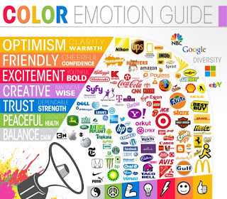 Color Meaning and emotion guide