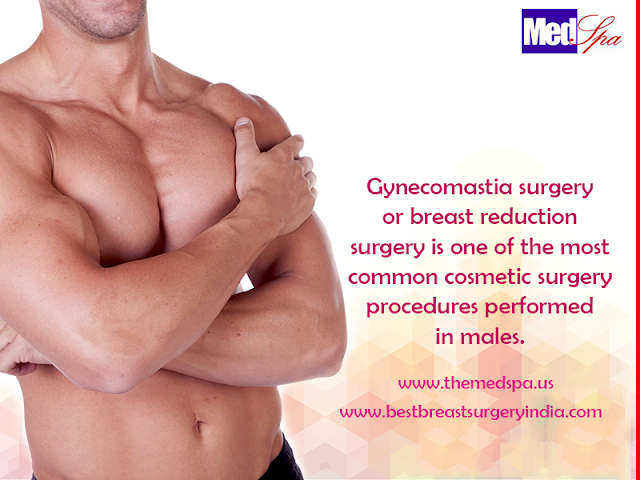 Know all about Symptom of Gynecomastia