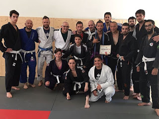 Science of Jiu Jitsu Team