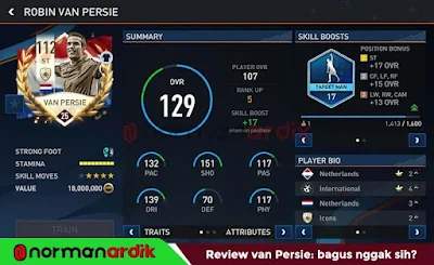 Review Van Persie FIFA Mobile