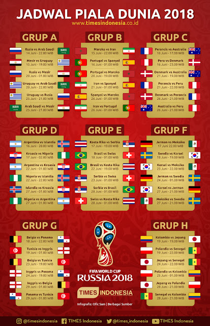 Jadwal Lengkap Piala Dunia 2018 Rusia