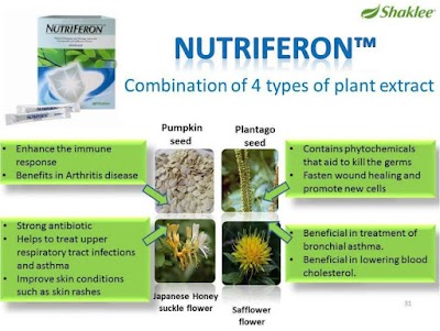 Cara Naikkan Imunisasi Kanak- Kanak - Vitamin Shaklee Pilihan Terbaik