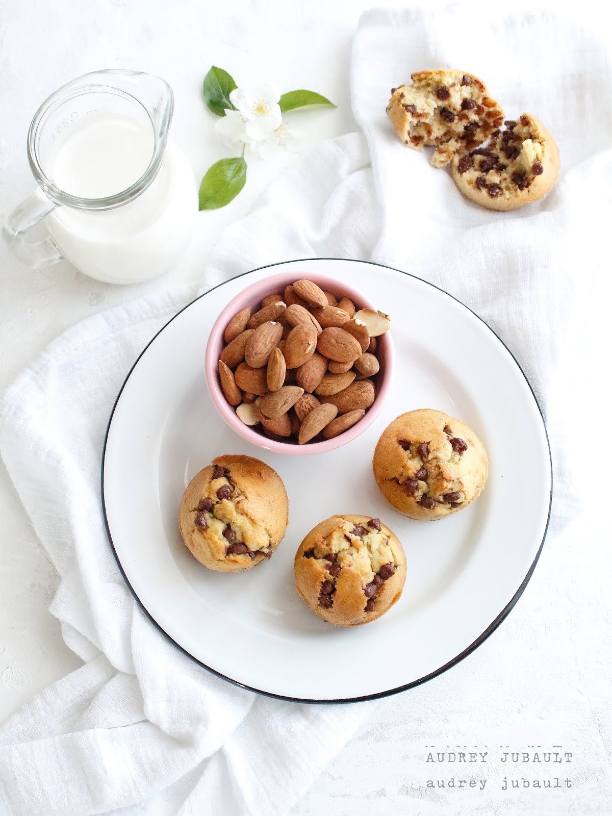 Muffins Au Lait D Amandes Et Pepites De Chocolat Petit Bec Gourmand
