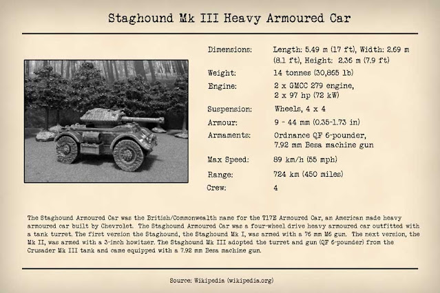 Technical Data Profile Staghound Armoured Car