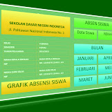 Administrasi Kepala Sekolah Dasar Lengkap