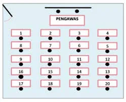 http://syarefdina.blogspot.com/2016/02/denah-tempat-duduk-peserta-unas-tp.htm