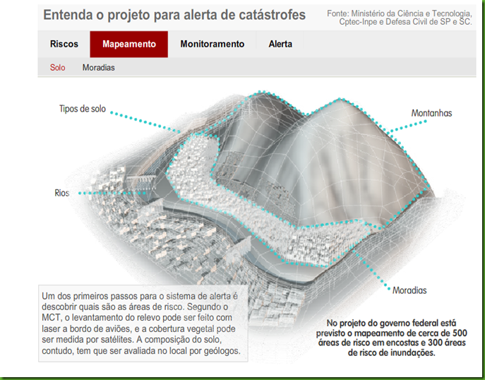 Alertacatrs2
