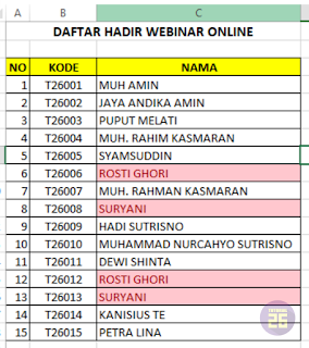 Cara Mencari dan Menemukan Data yang Sama