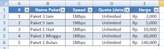 cara setting userman hotspot mikrotik