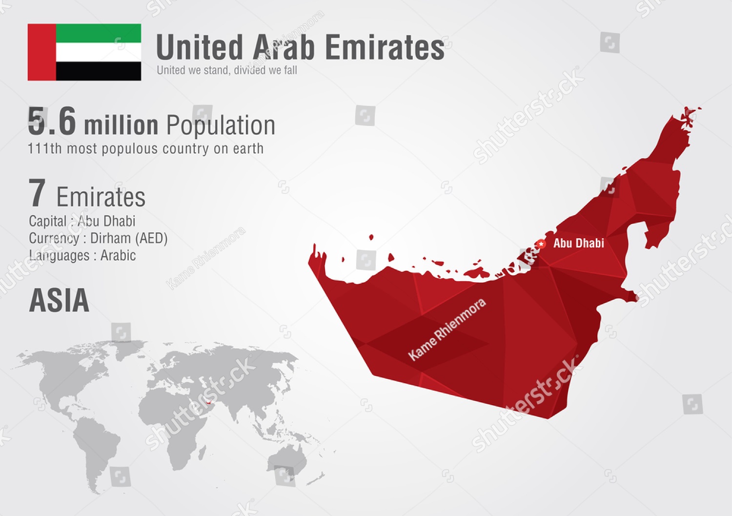 World Geography - United Arab Emirates (UAE)