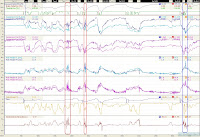 Motec rFactor analisis de telemetría