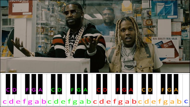Rumors by Gucci Mane feat. Lil Durk Piano / Keyboard Easy Letter Notes for Beginners