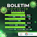 MACAÚBAS-BA: BOLETIM INFORMATIVO SOBRE O CORONAVÍRUS ( 05/06/2020 )