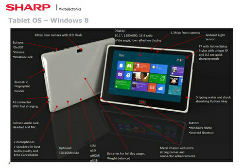 Dual Boot Tablet Android 4.0 and Windows 8 from Sharp