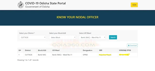 How to find your district Odisha Nodal officers name and number for Covid-19