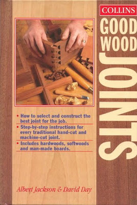 woodwork joints names
