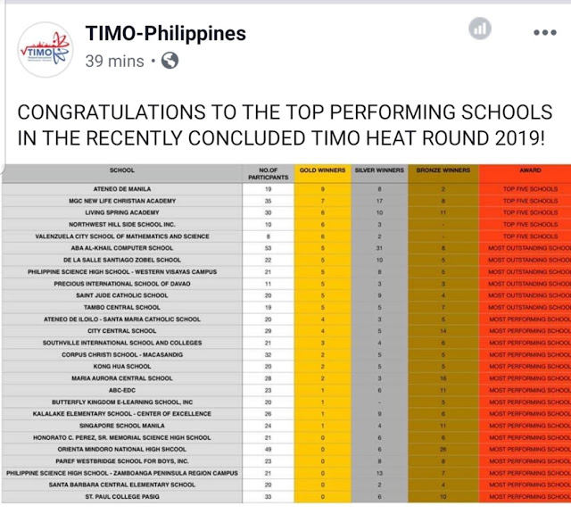 Maranao leaders laud Marawi school as top 6 in int’l math Olympiad