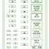 1991 F150 Fuse Box Diagram