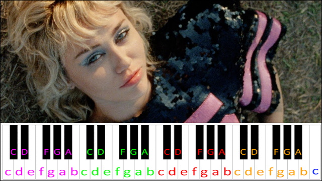 Angels Like You by Miley Cyrus Piano / Keyboard Easy Letter Notes for Beginners