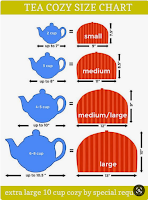 Sweet Nothings crochet free crochet pattern blog,chart for tea cozy sizes,