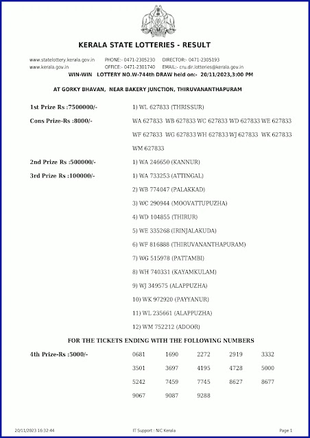 w-744-live-win-win-lottery-result-today-kerala-lotteries-results-20-11-2023-keralalotteryresults.in_page-0001