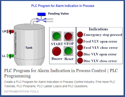 https://instrumentationtools.com/plc-program-for-alarm-indication-in-process/