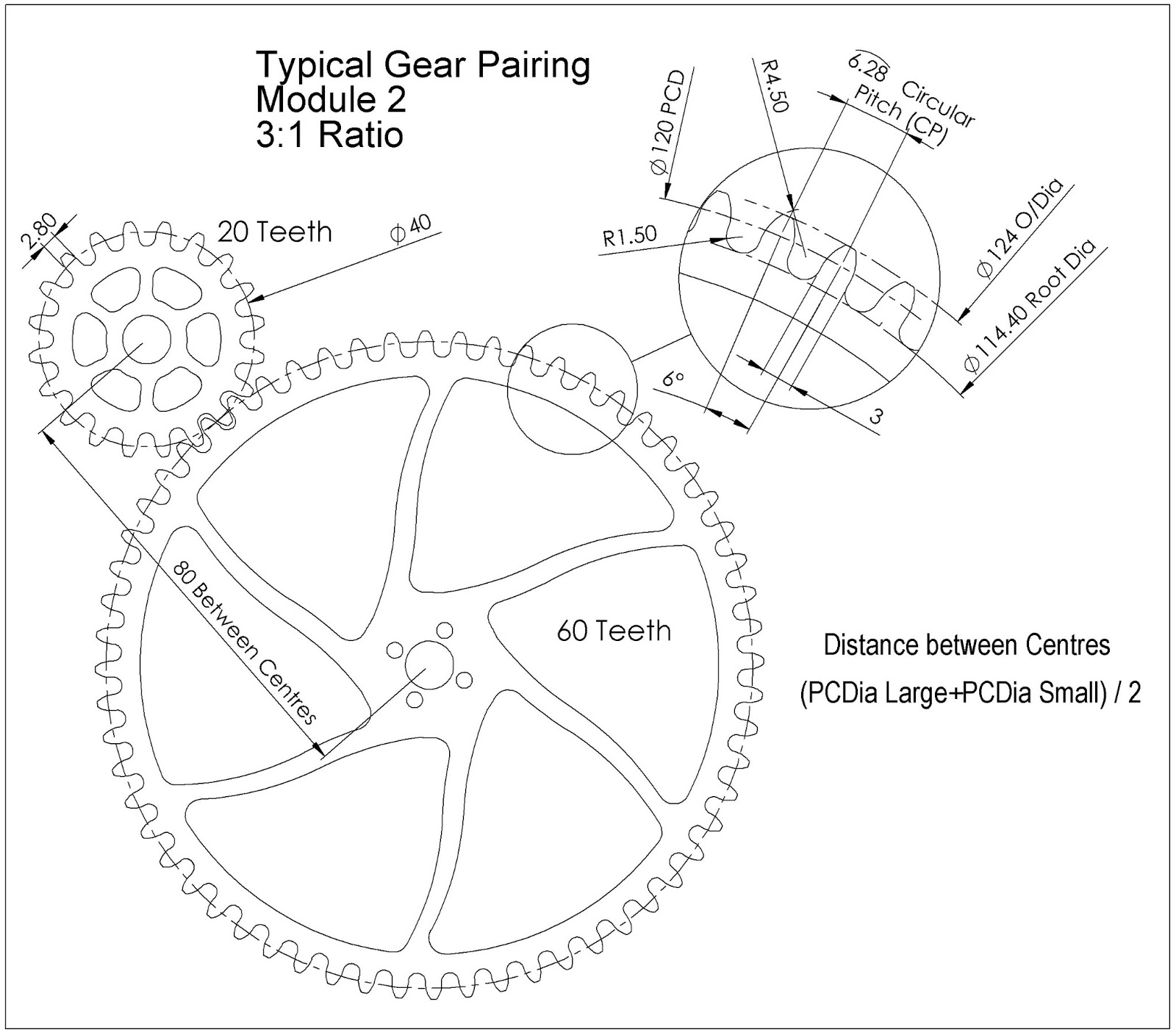 Clock Gear Train Software