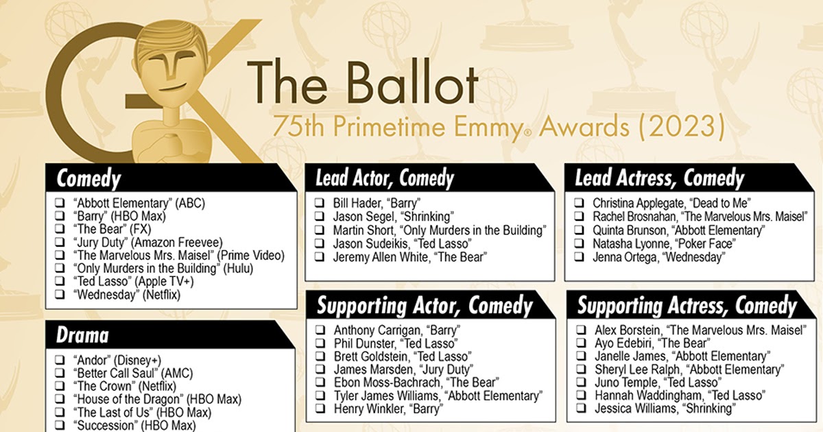 Woodrow Carr Info Emmy Award Voting